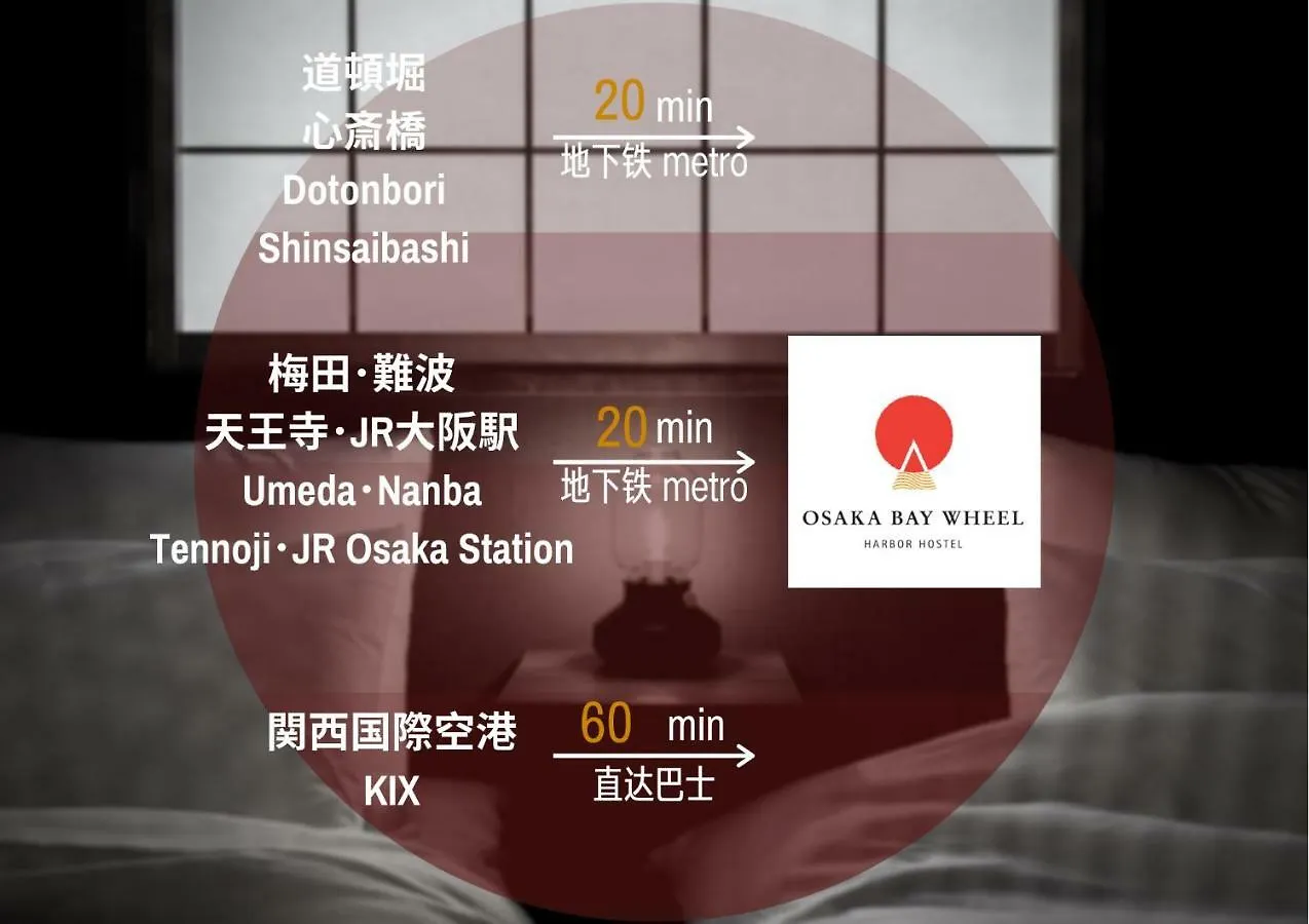 Osaka Bay Wheel Apartment